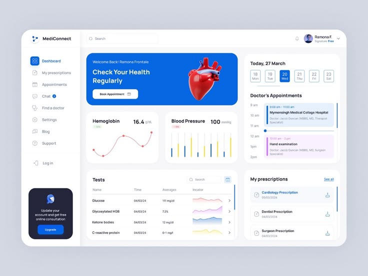 Healthcare Dashboard